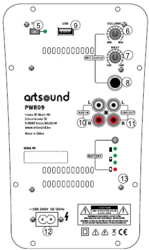 Artsound PWR09 - Indicateur LED du niveau de la batterie - 2
