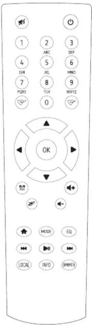 Artsound R8 - TÉLÉCOMMANDE - 1