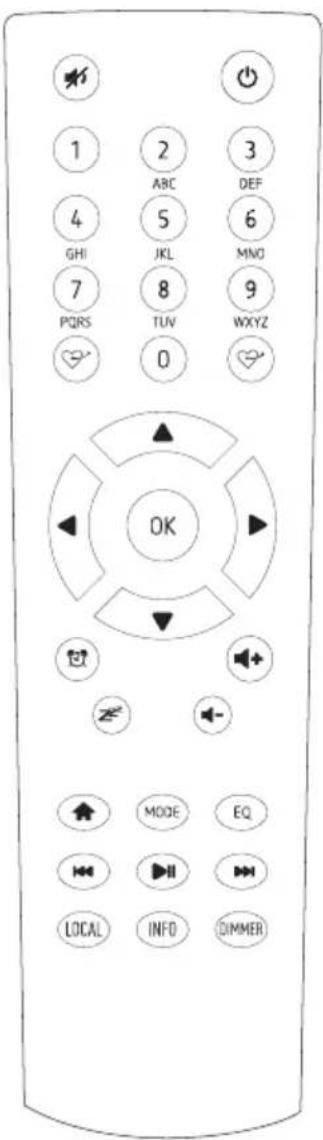 Artsound R9 - TÉLÉCOMMANDE - 3