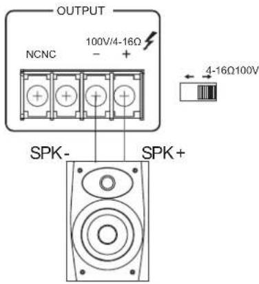 Artsound MX-120M - Branchez les haut-parleurs - 2
