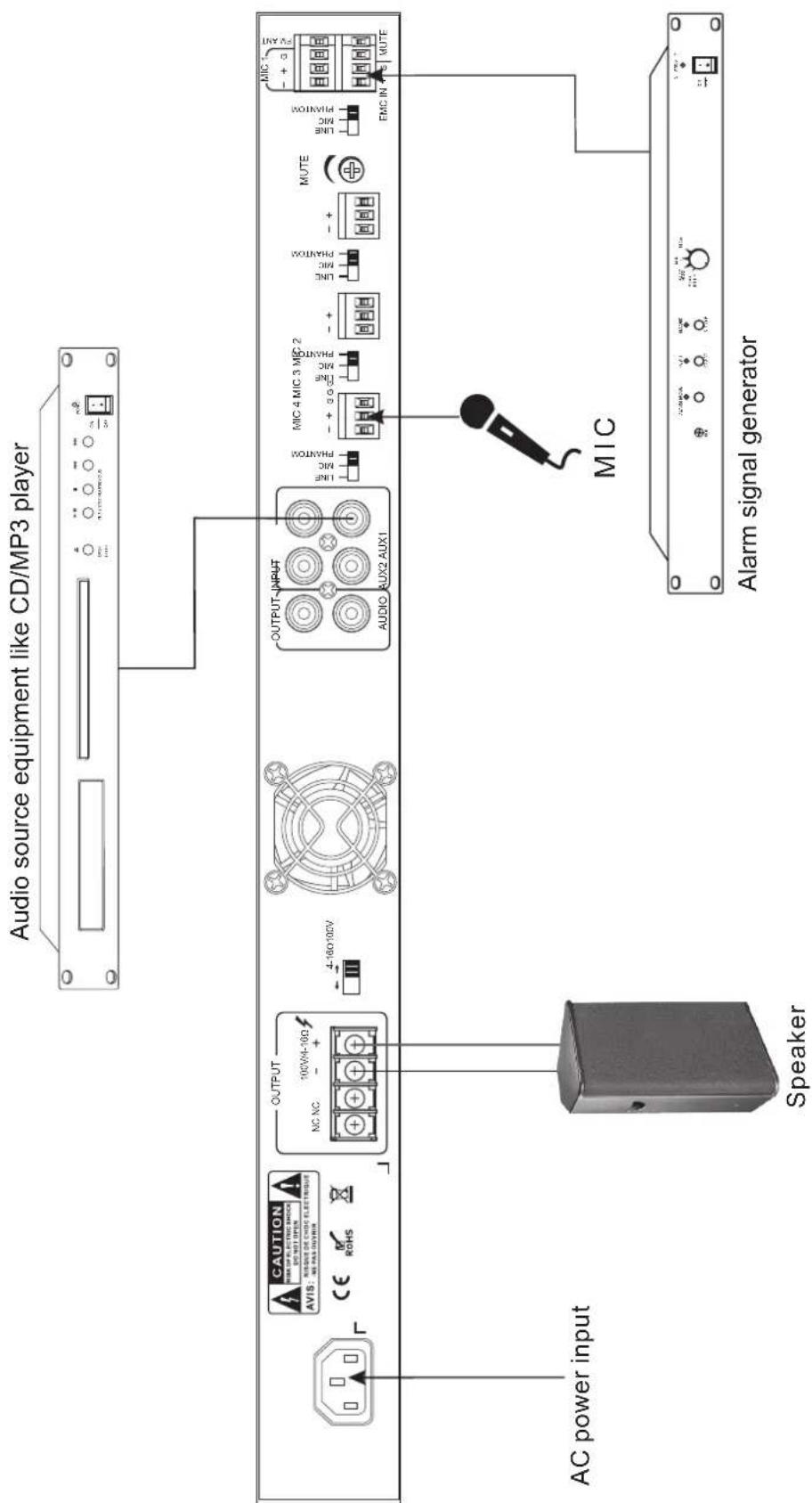 Artsound MX-120M - Applications. - 1