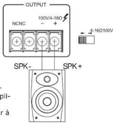 Artsound MX-120M - Branchez les haut-parleurs - 1