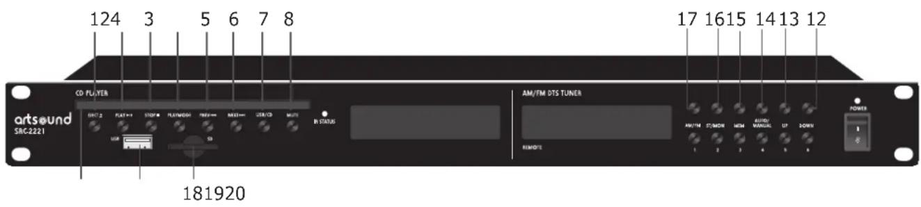 Artsound SRC-2221 - Panneau avant. - 1