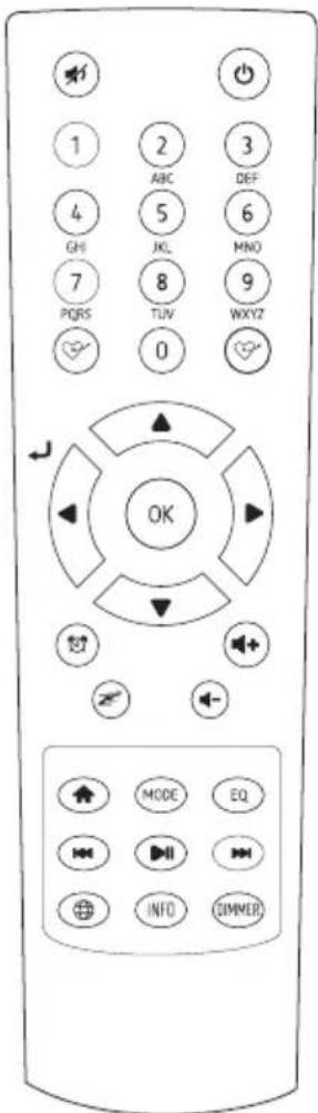 Artsound R99 - TÉLÉCOMMANDE - 3
