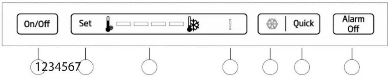 GRUNDIG GEK3100 - Using your refrigerator Control Panel - 1