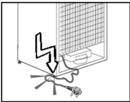GRUNDIG GEK3100 - General safety - 1