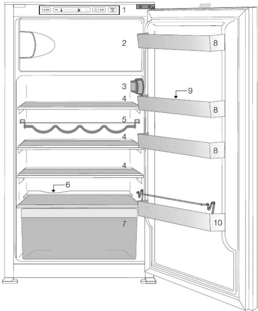 GRUNDIG GEK3100 - Ihr Kühlschrank - 1
