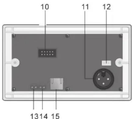 Artsound WP-8000B - PORT DE COMMUNICATION RJ45. - 2