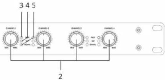 Artsound PRL-1504 - FACE AVANT - 4