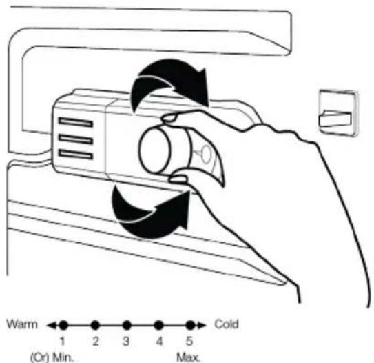 GRUNDIG GEK1200 - Unplugging the Product - 1