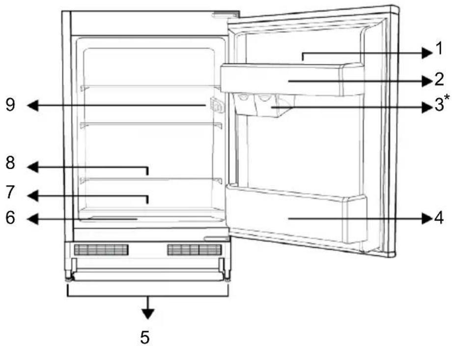 GRUNDIG GEK1200 - Informazioni sull'imballaggio - 1