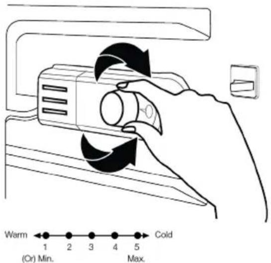 GRUNDIG GEK1200 - Einstellung der Betriebstemperatur - 1