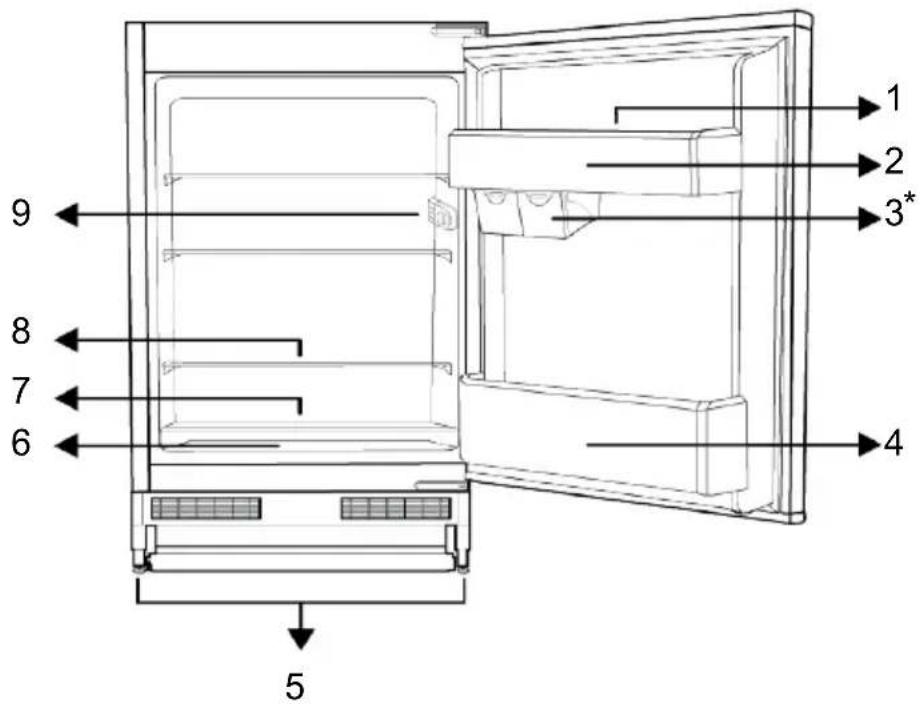 GRUNDIG GEK1200 - Information zur Verpackung - 1