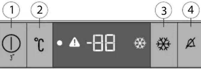 GRUNDIG GFNI22440N - Touches de Contrôle - 1