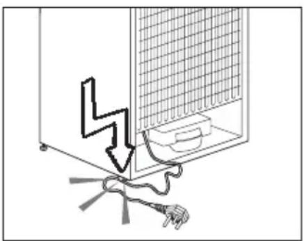 GRUNDIG GFNI22440N - Algemene veiligheid - 1