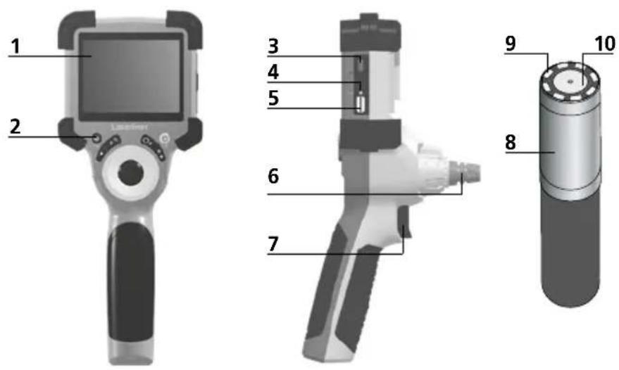 Laserliner VideoInspector 3DX - Indicații de siguranță - 1