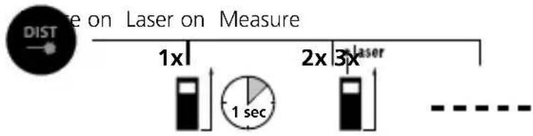 Laserliner DistanceMaster Plus - Length measurement: - 1