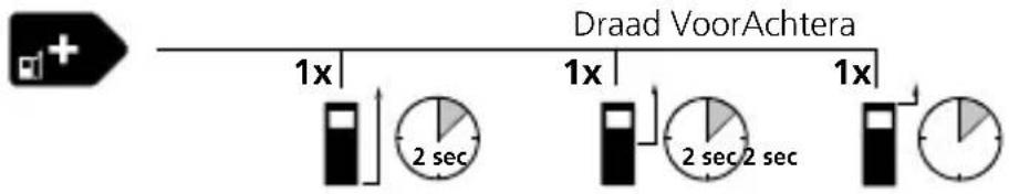 Laserliner DistanceMaster Plus - 1