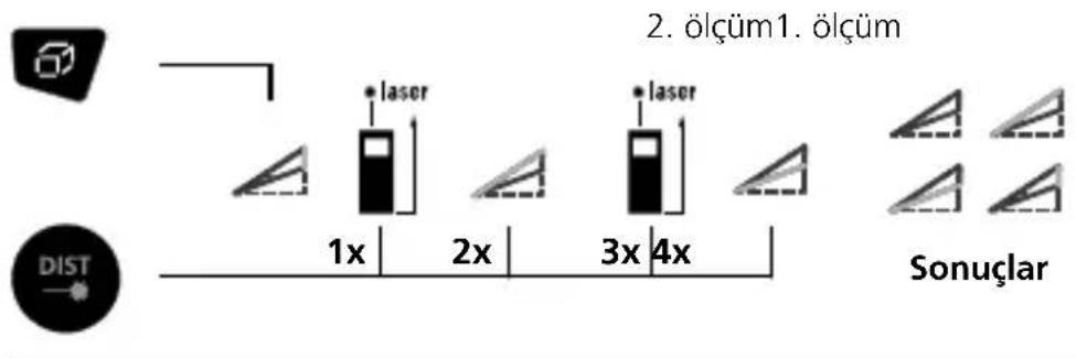 Laserliner DistanceMaster Plus - Laserliner - 1