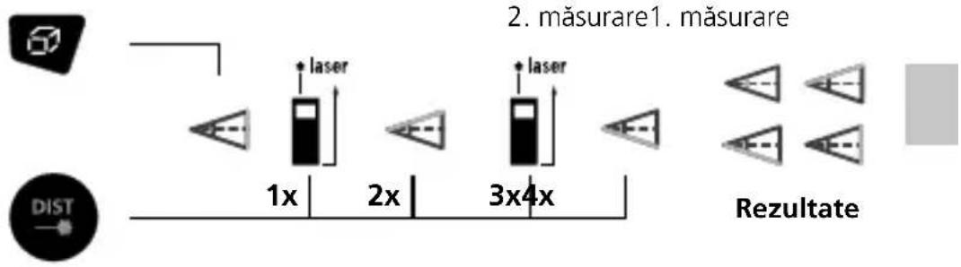 Laserliner DistanceMaster Plus - Funcția pentru unghiuri 1 / 2 / 3: - 3