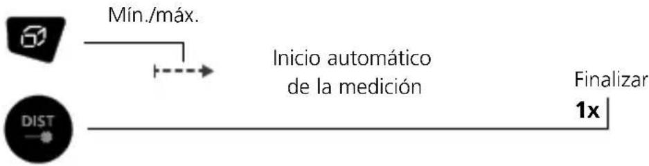 Laserliner DistanceMaster Plus - Medición permanente mín./máx.: - 1