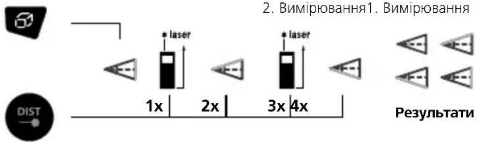 Laserliner DistanceMaster Plus - Тригонометрична функція 1 / 2 / 3: - 3