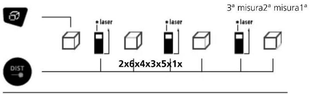 Laserliner DistanceMaster Plus - DistanceMaster Plus 100 - 1