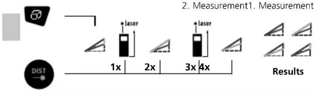 Laserliner DistanceMaster Plus - Laserliner - 1