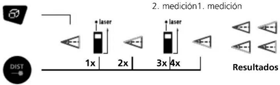 Laserliner DistanceMaster Plus - Función de radio 1 / 2 / 3: - 3