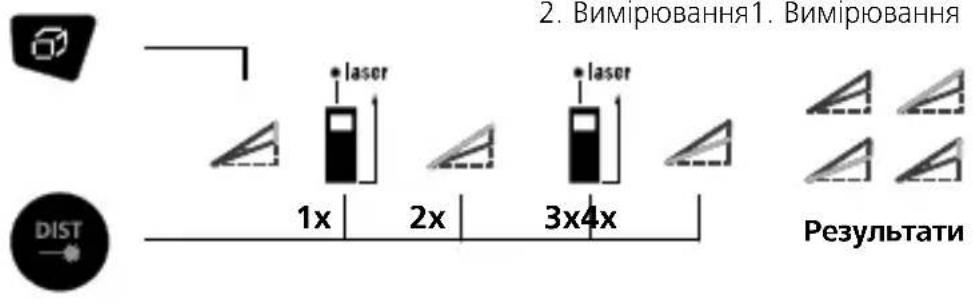 Laserliner DistanceMaster Plus - Laserliner - 1