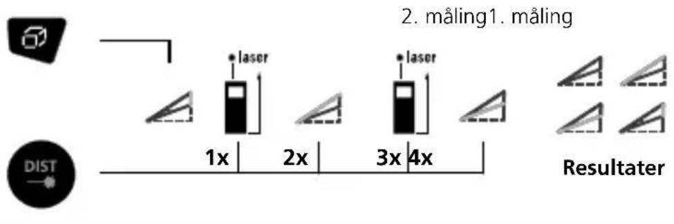 Laserliner DistanceMaster Plus - Laserliner - 1