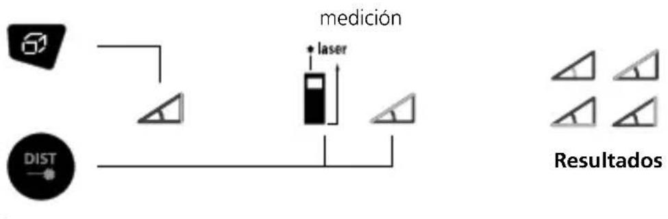 Laserliner DistanceMaster Plus - Función de radio 1 / 2 / 3: - 2