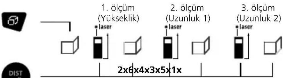 Laserliner DistanceMaster Plus - Duvar alanı ölçümü: - 1