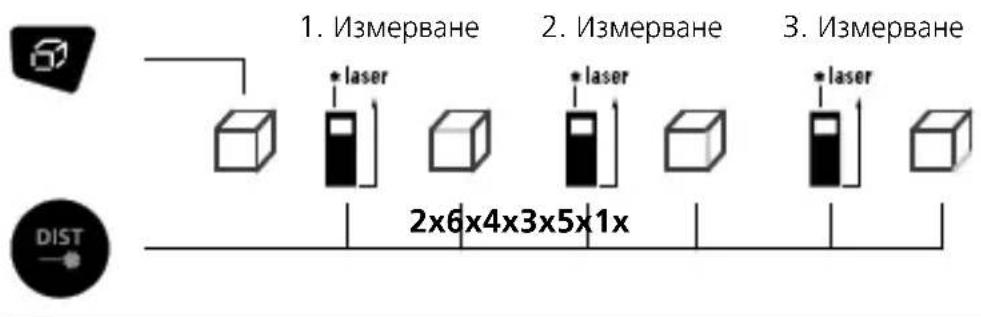 Laserliner DistanceMaster Plus - Измерване на площта на стената: - 3
