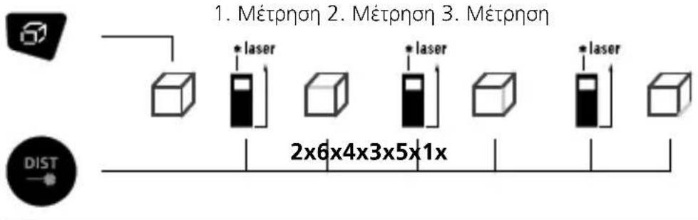 Laserliner DistanceMaster Plus - Μέτρηση όγκου: - 1
