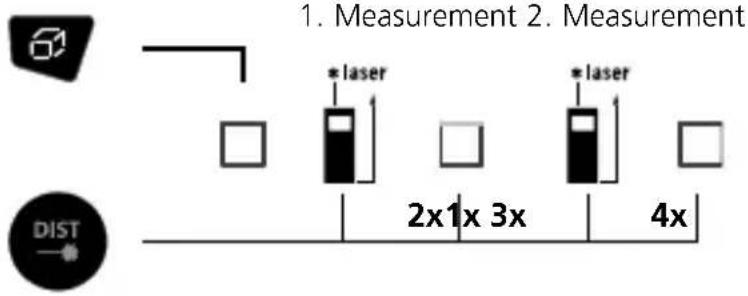 Laserliner DistanceMaster Plus - Area measurement: - 1