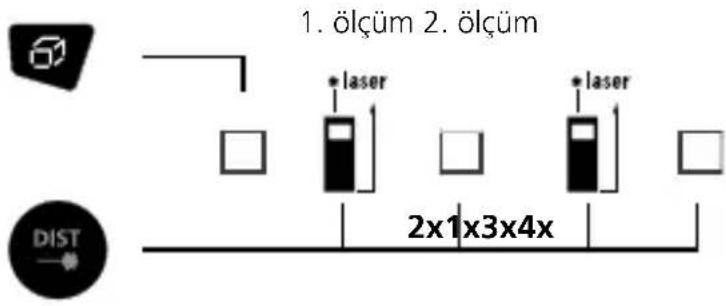 Laserliner DistanceMaster Plus - Alan ölçümü: - 1