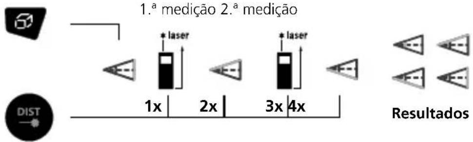 Laserliner DistanceMaster Plus - Função angular 1 / 2 / 3: - 3