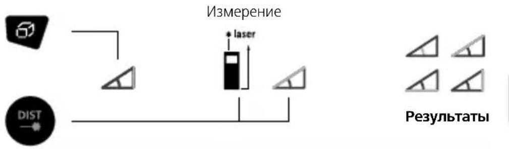 Laserliner DistanceMaster Plus - Функция определения угла 1 / 2 / 3: - 2
