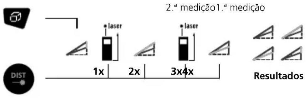 Laserliner DistanceMaster Plus - Laserliner - 1