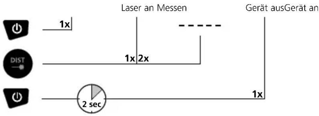 Laserliner DistanceMaster Plus - TASTATUR: - 1
