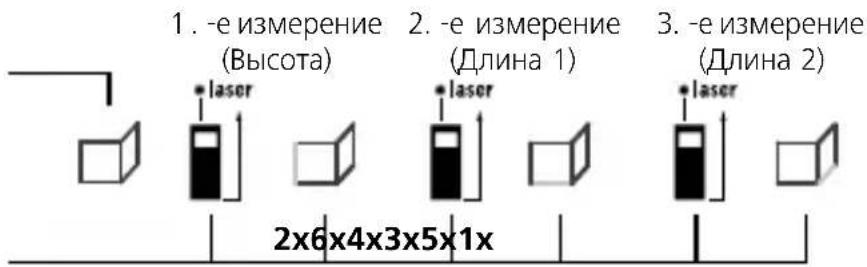 Laserliner DistanceMaster Plus - Измерение площади стены: - 2