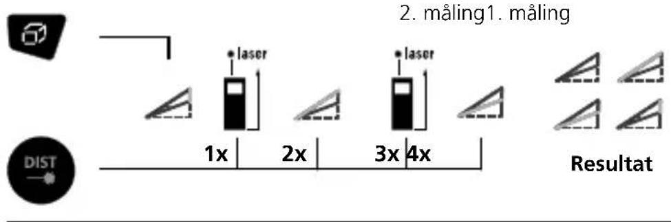 Laserliner DistanceMaster Plus - Laserliner - 1