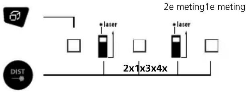 Laserliner DistanceMaster Plus - Oppervlaktemeting: - 1