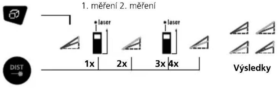 Laserliner DistanceMaster Plus - Laserliner - 1