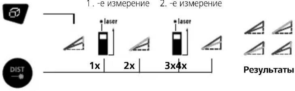 Laserliner DistanceMaster Plus - 3: - 1