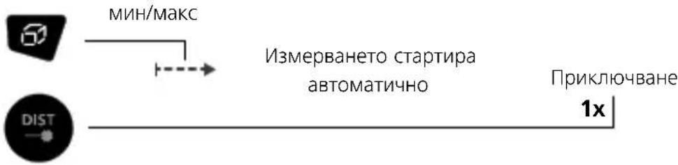 Laserliner DistanceMaster Plus - мин/макс непрекъснато измерване: - 1