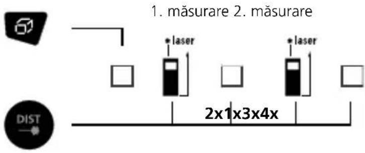 Laserliner DistanceMaster Plus - Măsurarea suprafetei: - 1