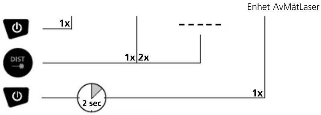 Laserliner DistanceMaster Plus - KNAPPSATS: - 1