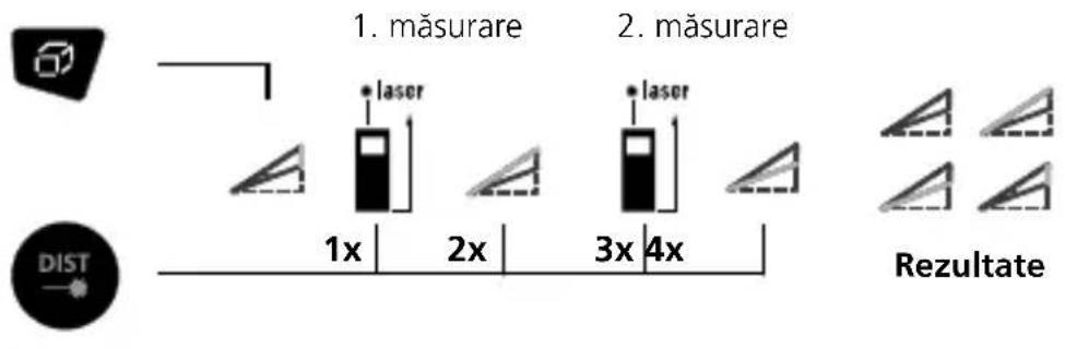 Laserliner DistanceMaster Plus - Laserliner - 1